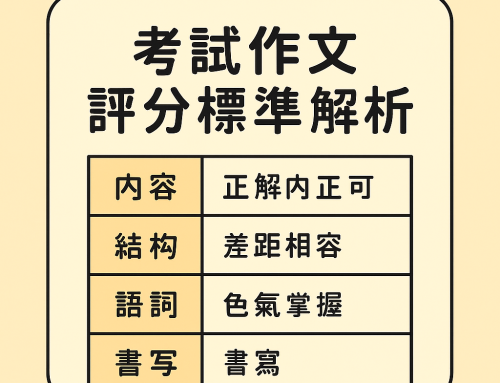 考試作文評分標準解析