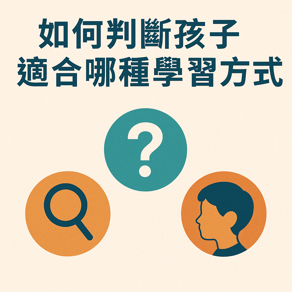 ChatGPT Image 2025年5月27日 下午06_23_46 如何判斷孩子適合哪種學習方式