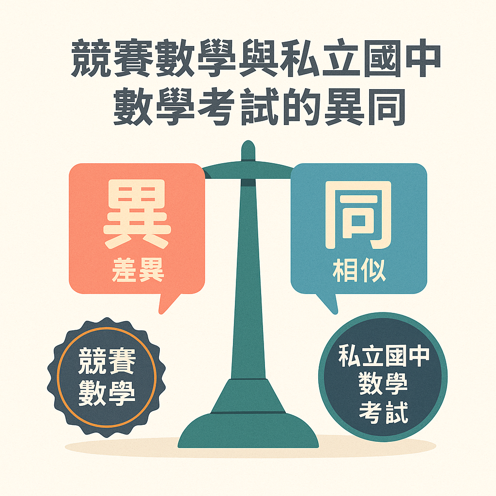競賽數學與私立國中數學考試的異同
