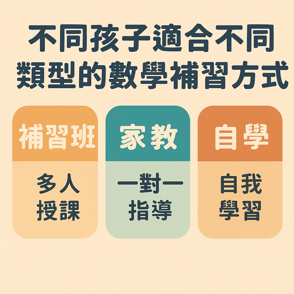 不同孩子適合不同類型的數學補習方式