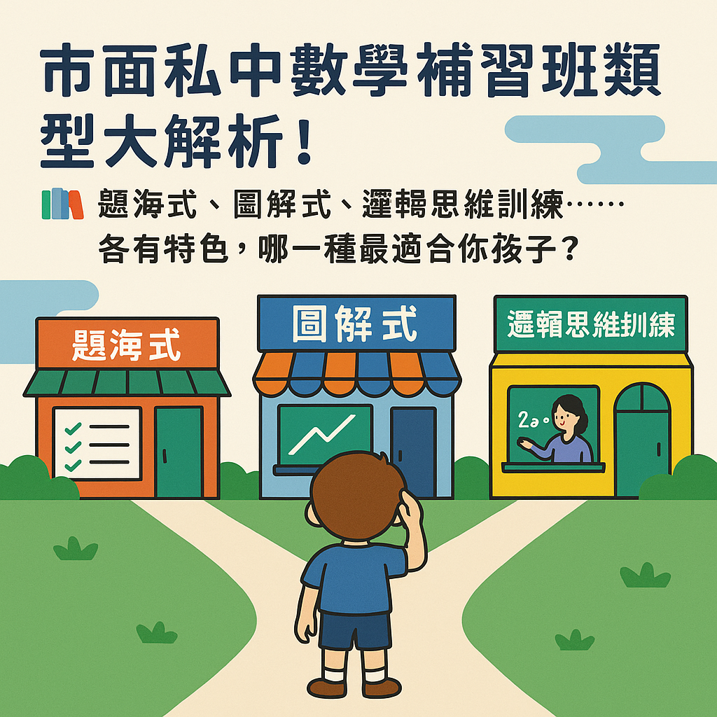 市面上常見的私中數學補習班類型與特色