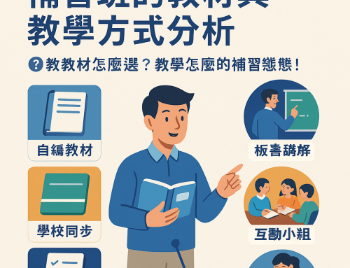 補習班的教材與教學方式分析