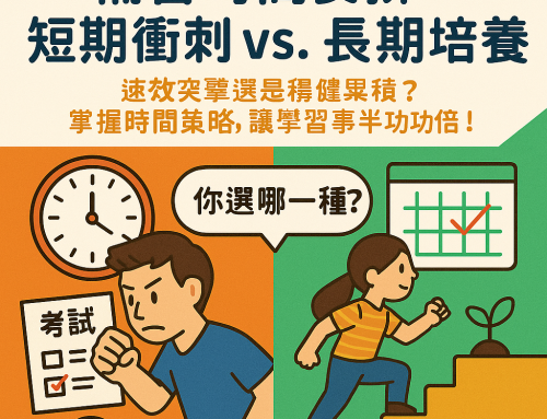 補習時間安排