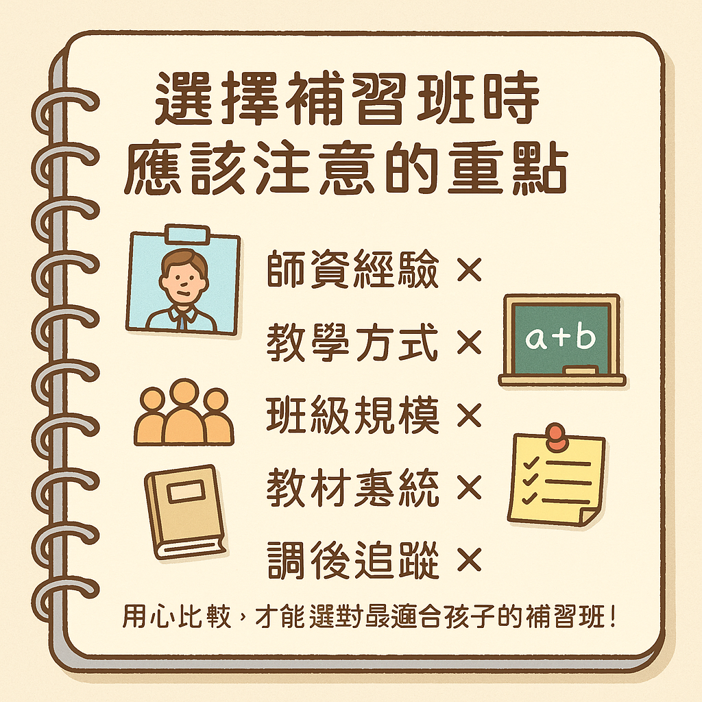 ChatGPT Image 2025年5月31日 上午09_47_15 選擇補習班時應該注意的重點