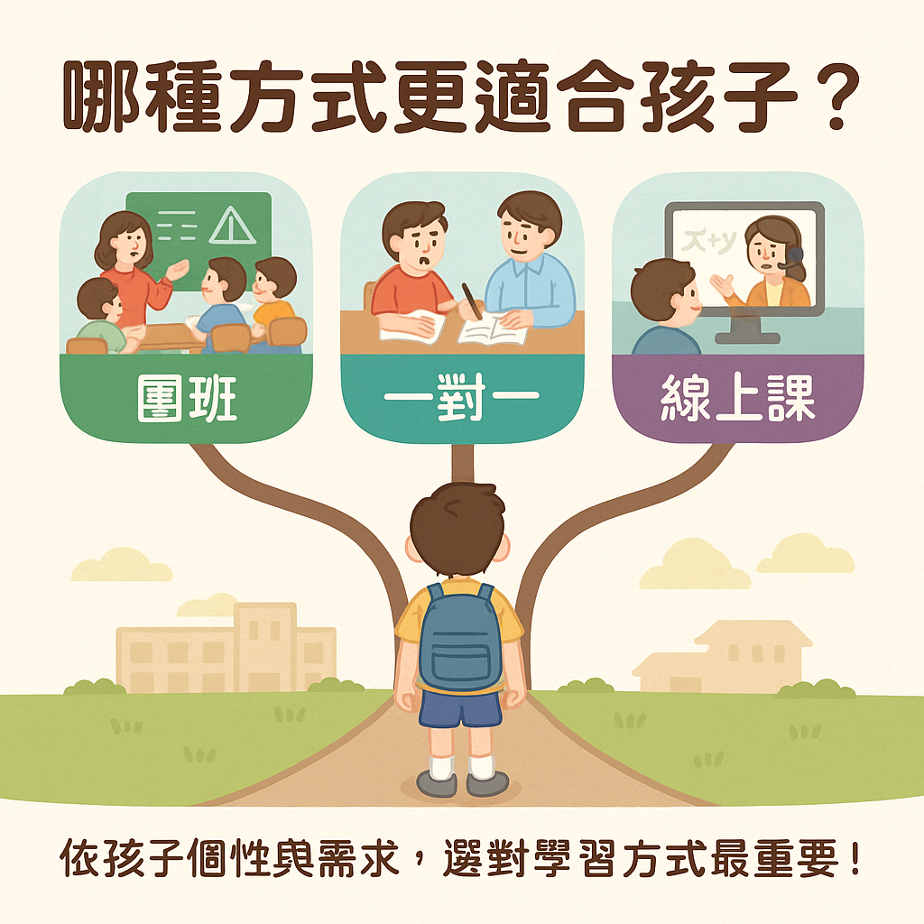ChatGPT Image 2025年5月31日 上午10_02_21 哪種方式更適合孩子