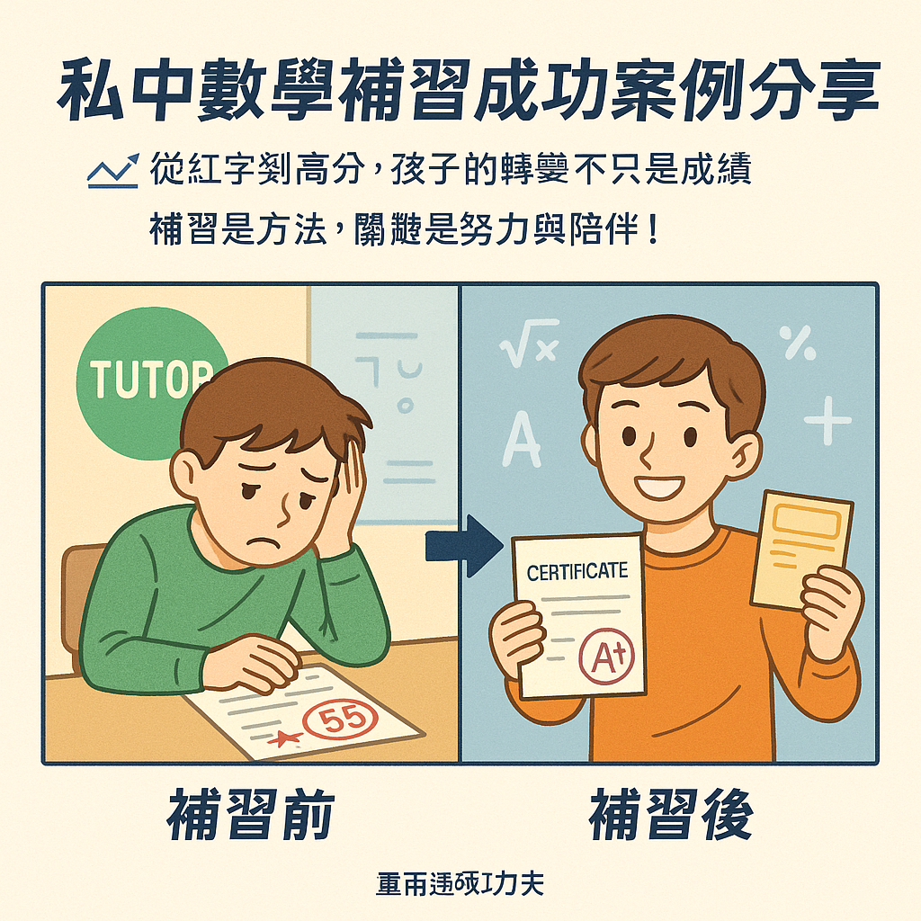 ChatGPT Image 2025年5月31日 上午10_09_22 私中數學補習成功案例分享