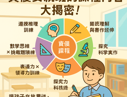 資優安親班的課程內容大揭密