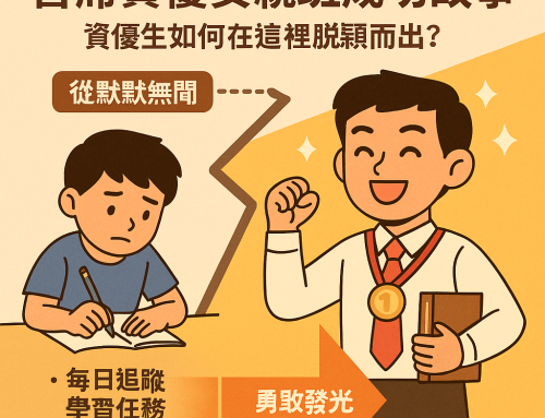 首席資優安親班成功故事