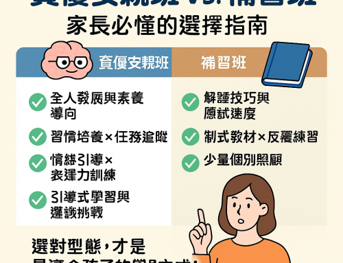 資優安親班與補習班的區別