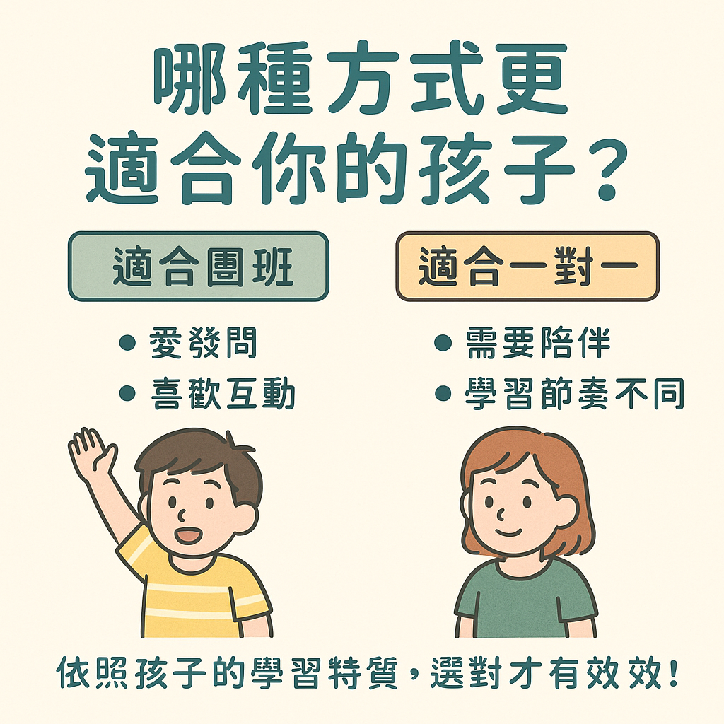 ChatGPT Image 2025年5月31日 下午12_33_07 哪種方式更適合你的孩子